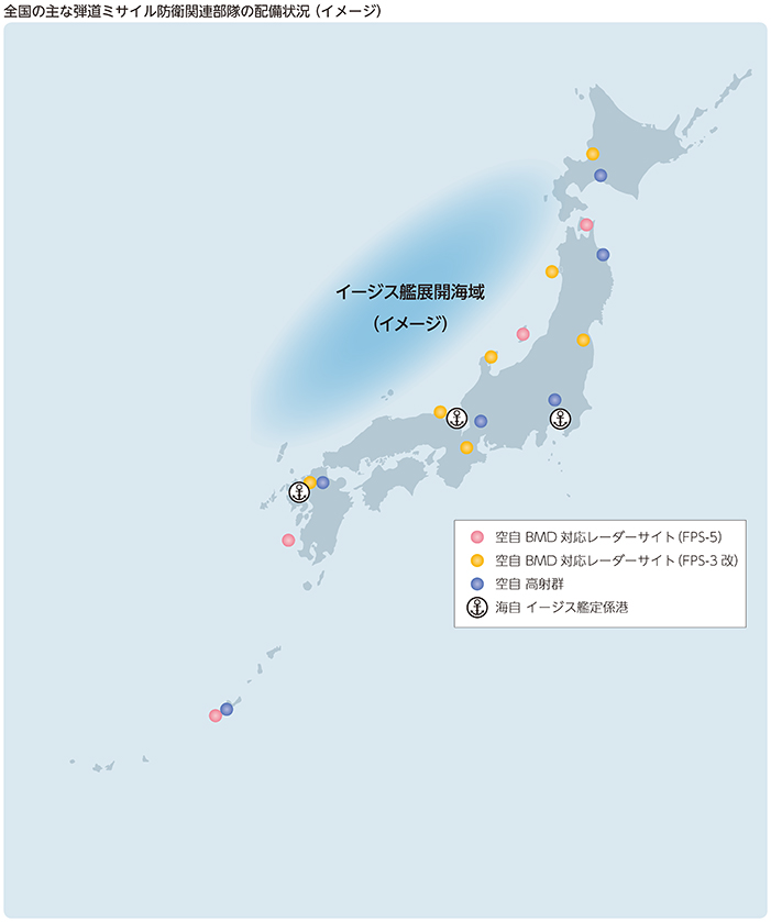 Aegis missile defense system
